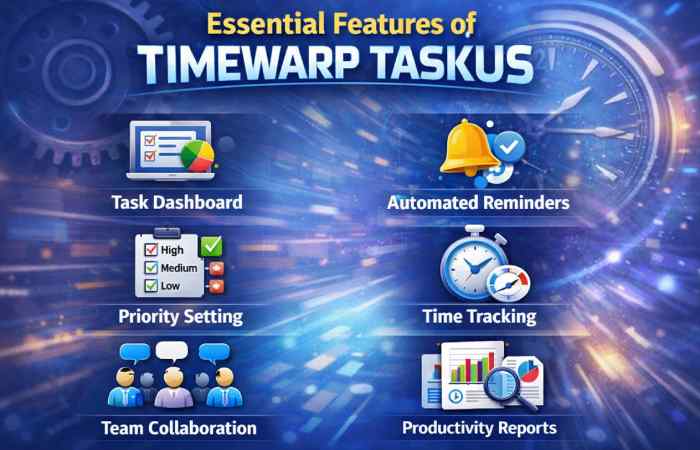 timewarp taskus features